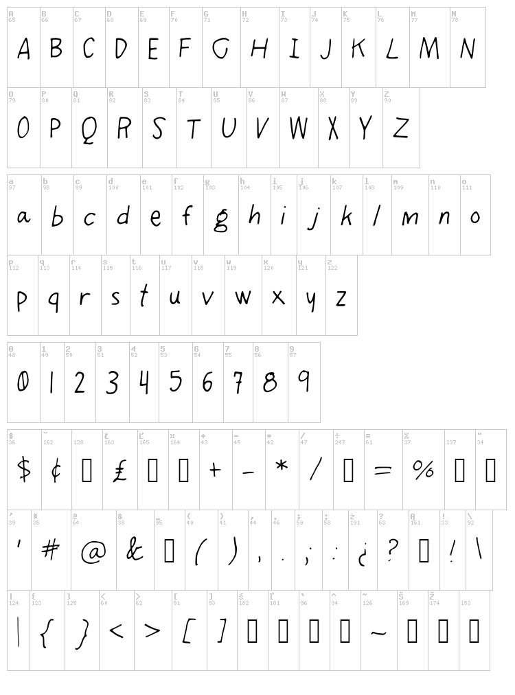 Oh My Gouache font map
